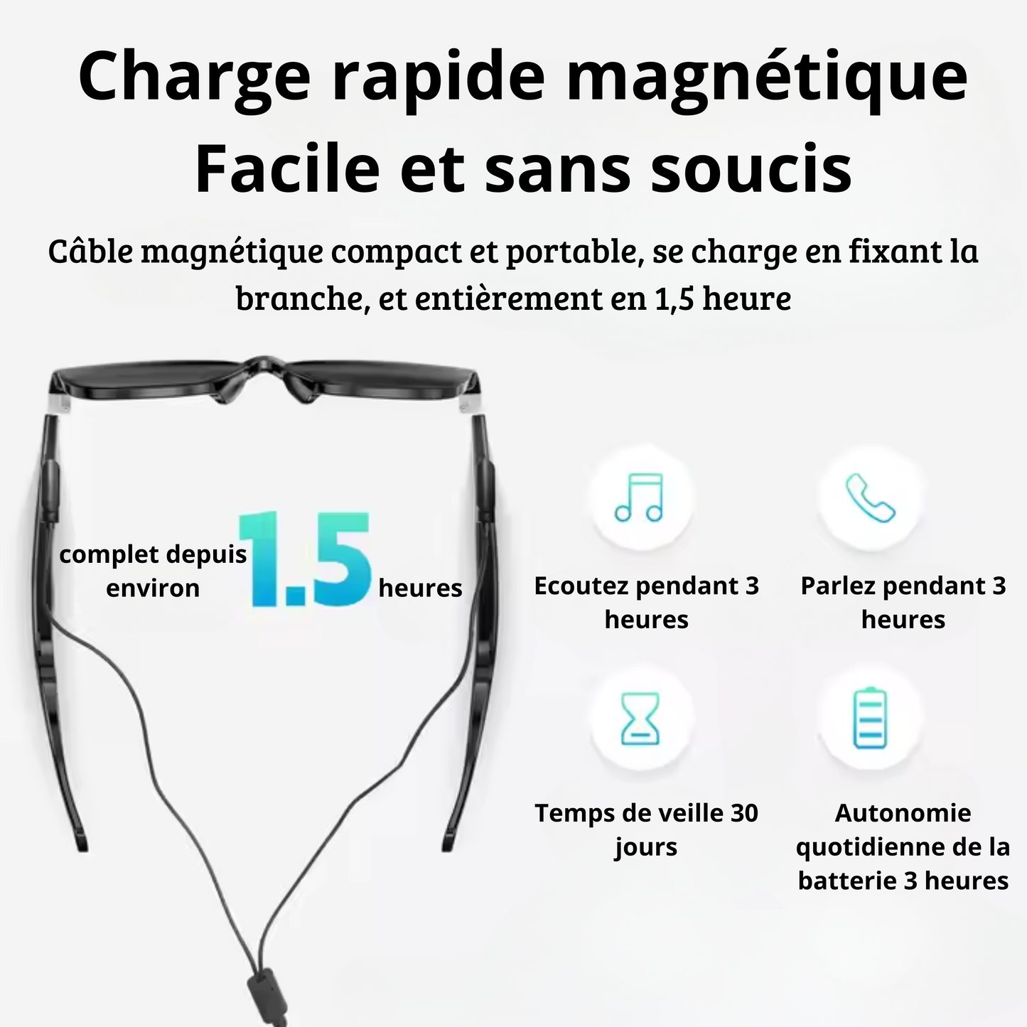Lunette de Soleil Smart
